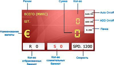 Сортировщик банкнот Magner 175 
