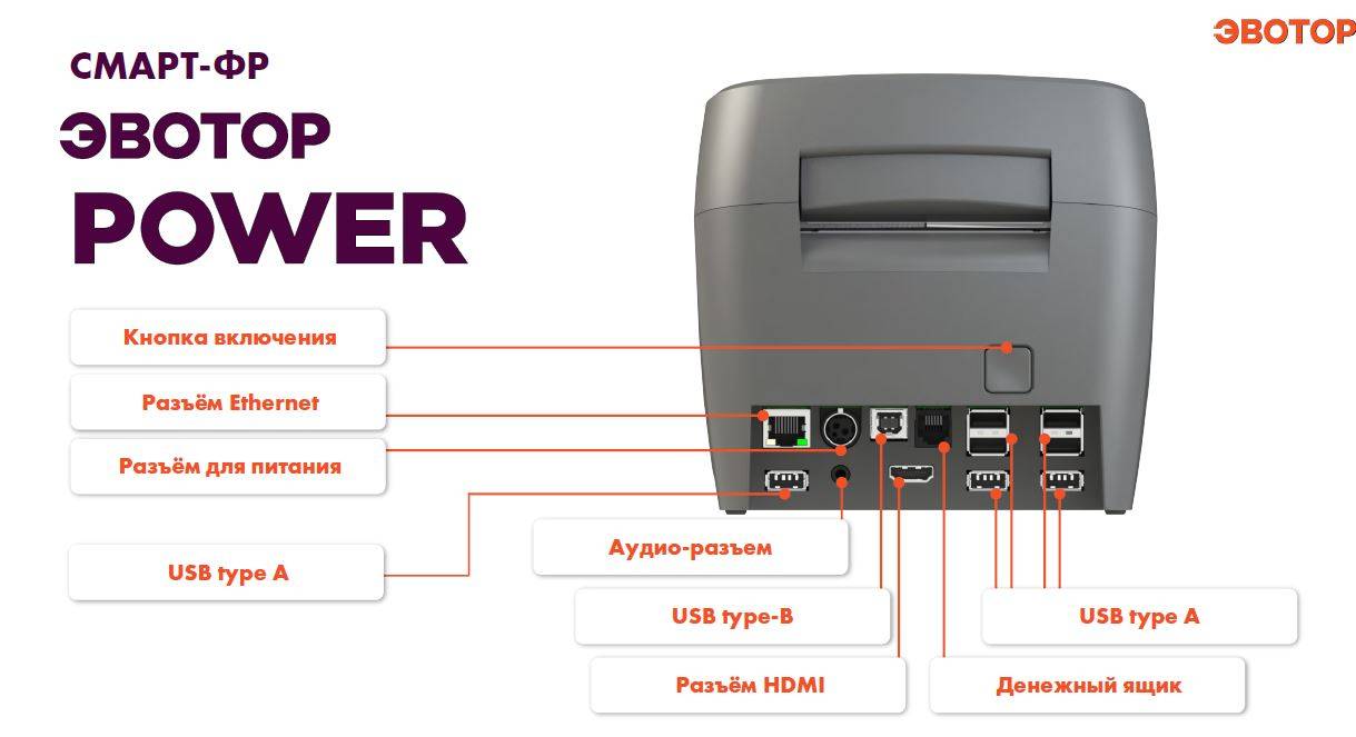 Power-ФР с ФН-1.2 15 месяцев 