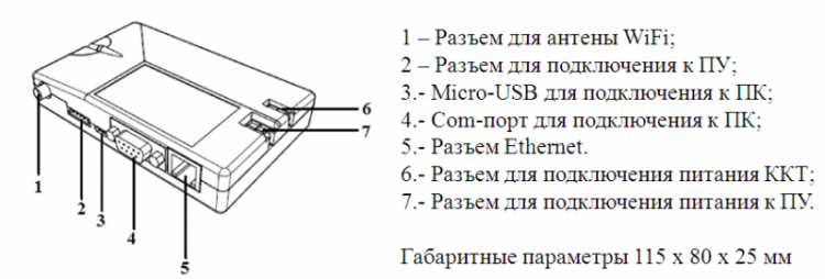 PAYONLINE-01-ФА с ФФД 1.2 с ФН-1.2 15 месяцев артикул 0021-4929
