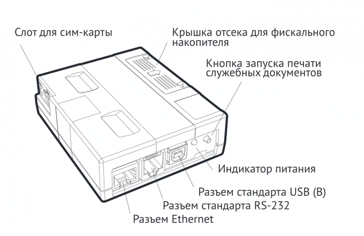 Фискальный регистратор Казначей ФА с ФН-1.2 36 месяцев артикул 0021-4940                  