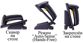 Сканер штрих-кода CipherLab 1500P, подставка артикул A1500PCBSU001 USB