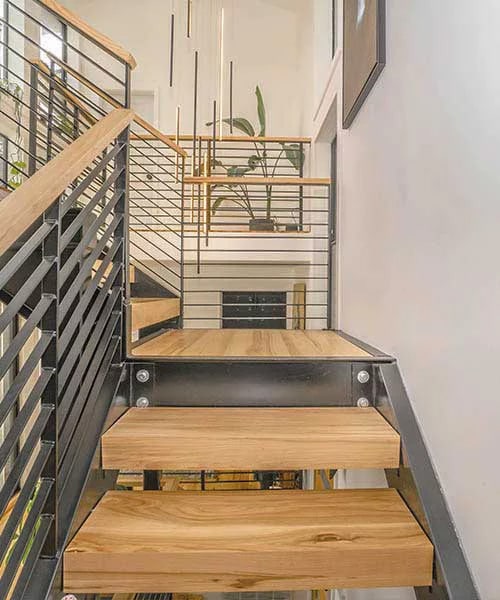 Инструмент анализа для отдела продаж